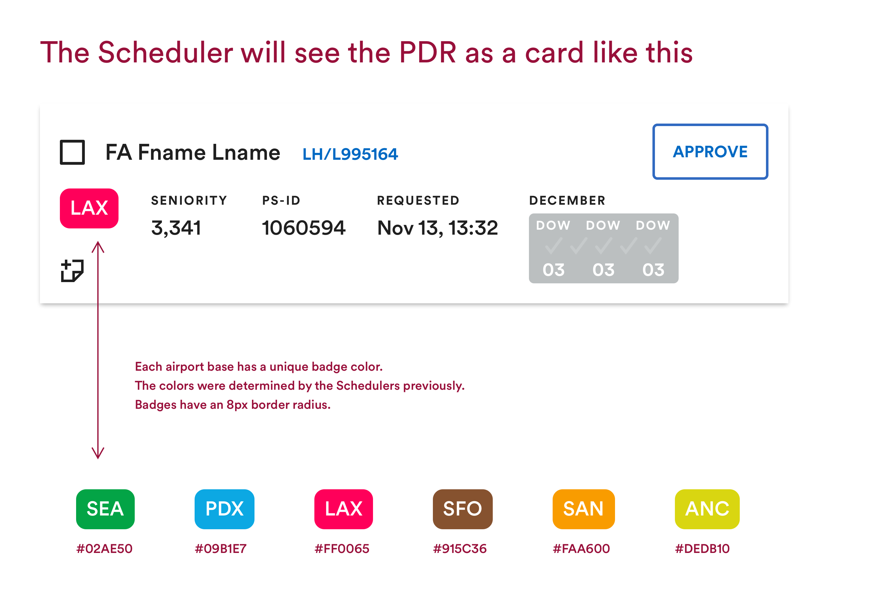 Color system designating a distinct color for each Alaska Airlines scheduling base