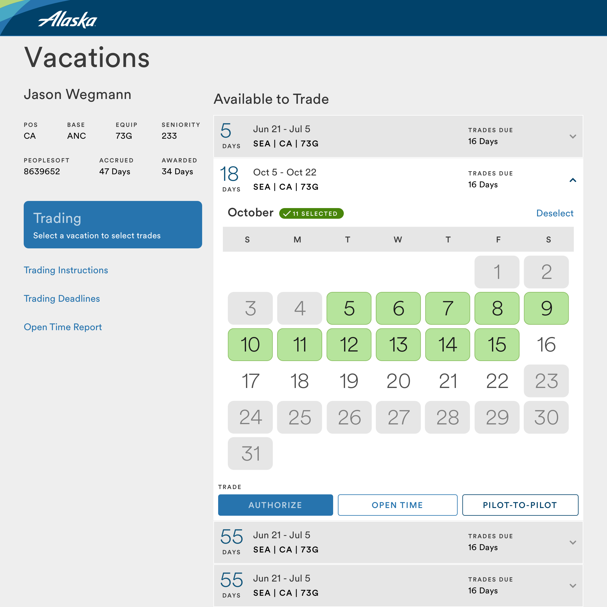 Gated controls reduce exploited loopholes