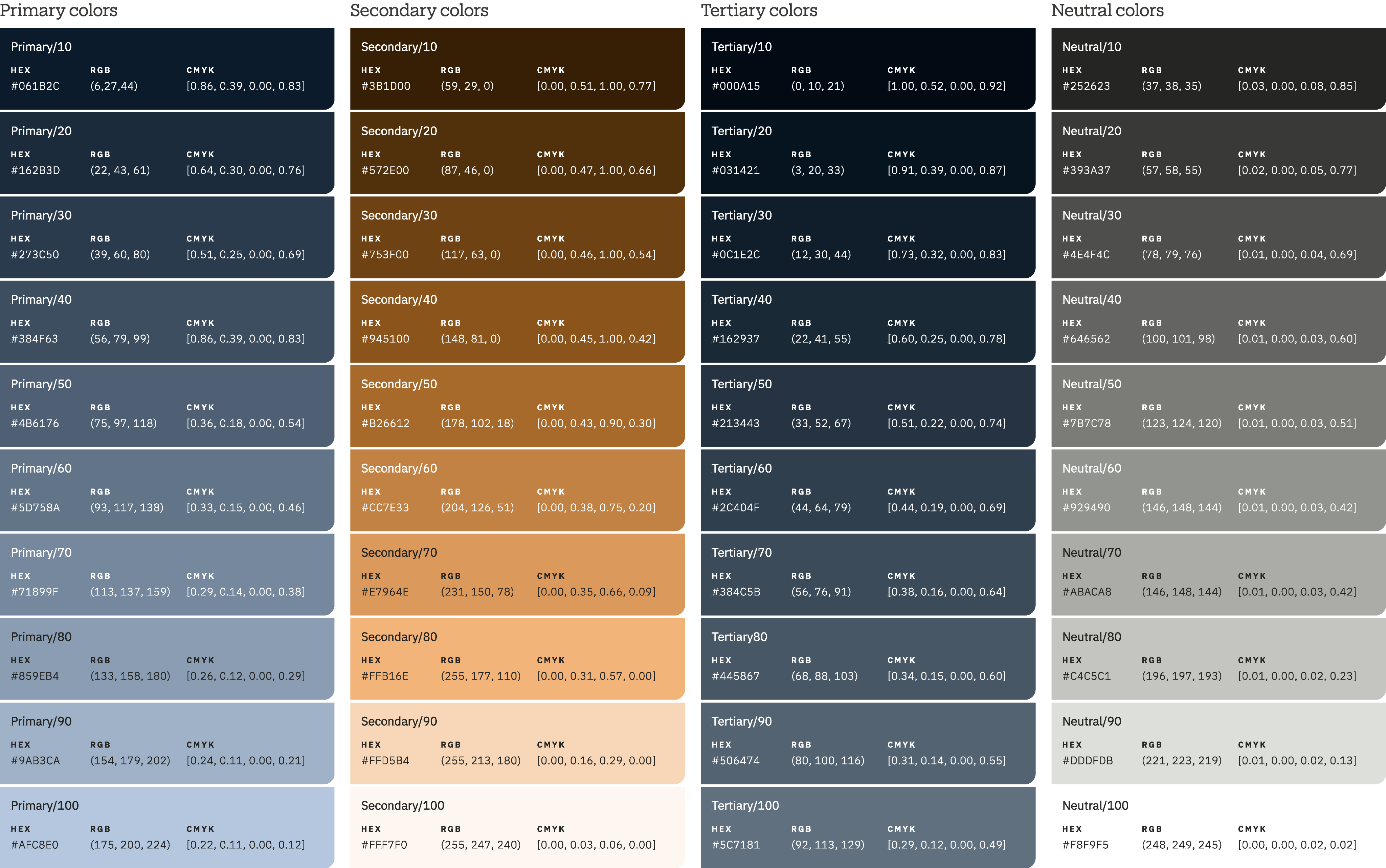 Foundational color swatches with hex values, RGB and CMYK specifications.