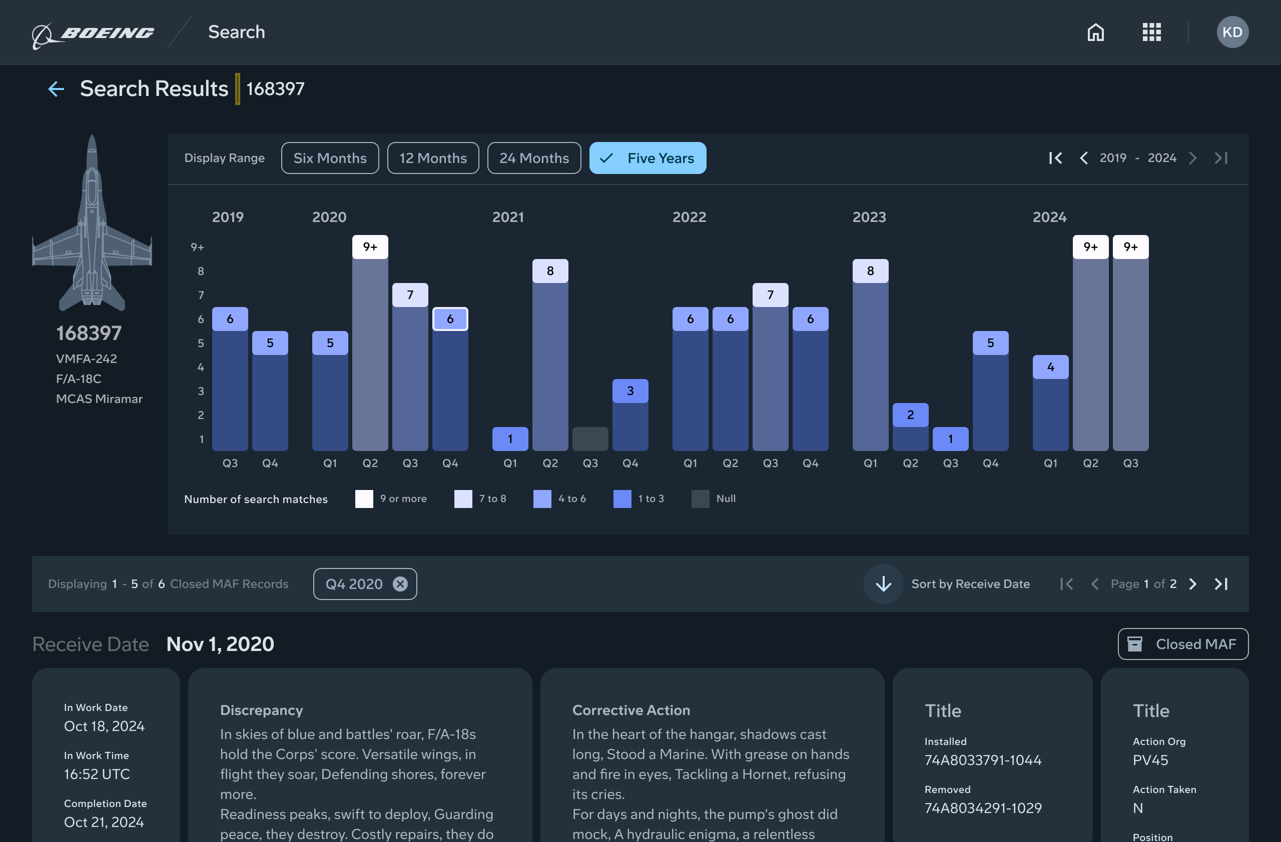 Search results detail view optimized for a five-year timeline scale