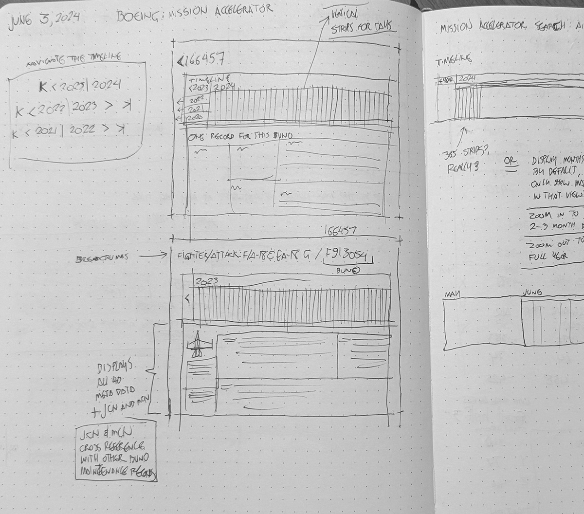 Wireframe sketch of the aircraft detail page exploring early timeline visualizations