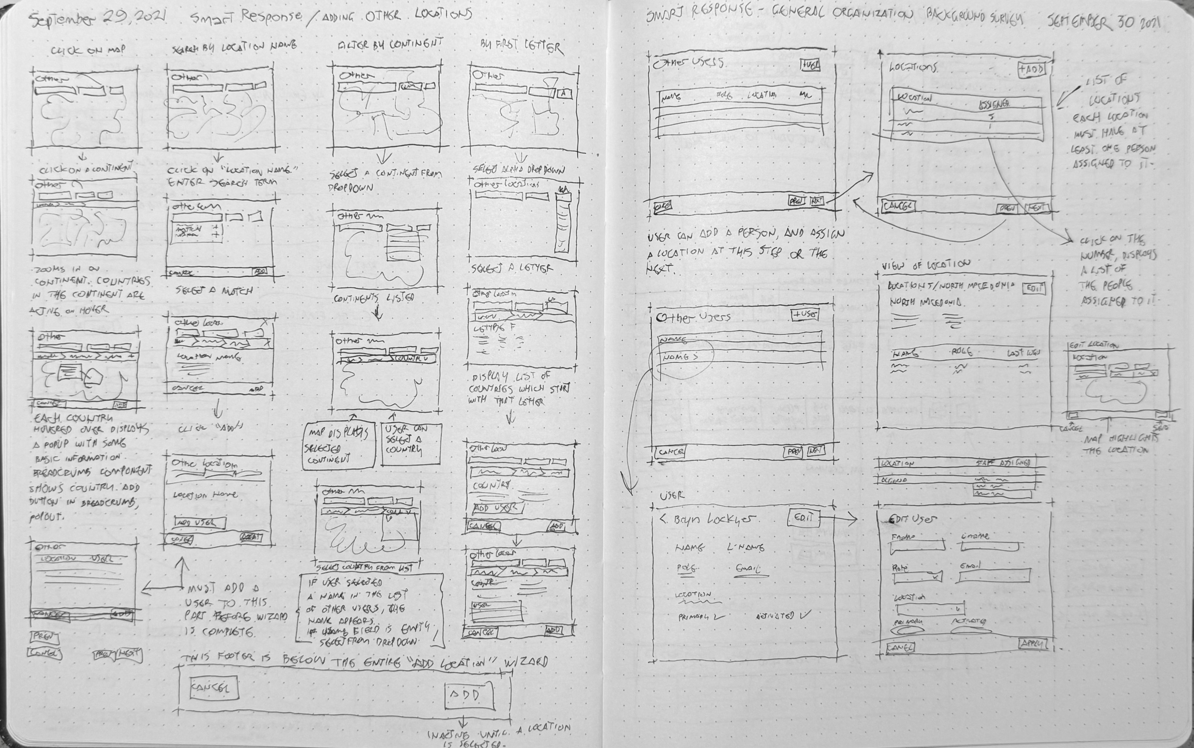 A spread of early Location Survey wireframes exploring layout and flow